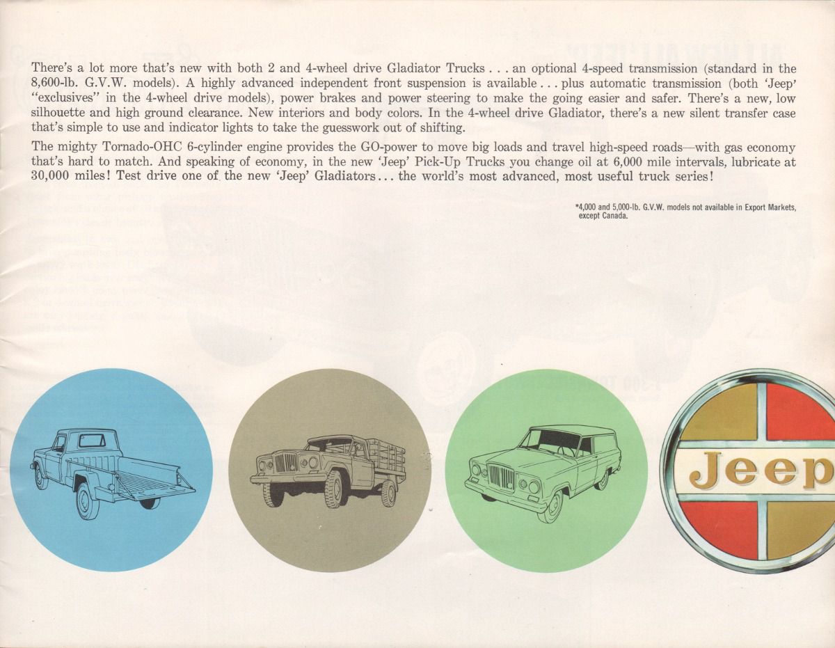 1963 Jeep Gladiators R3_Page_03