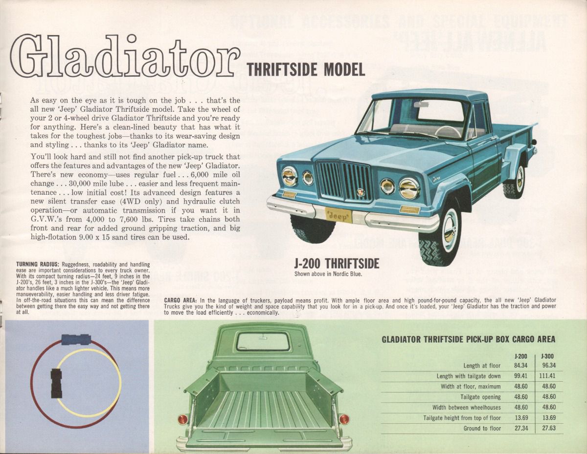 1963 Jeep Gladiators R3_Page_07