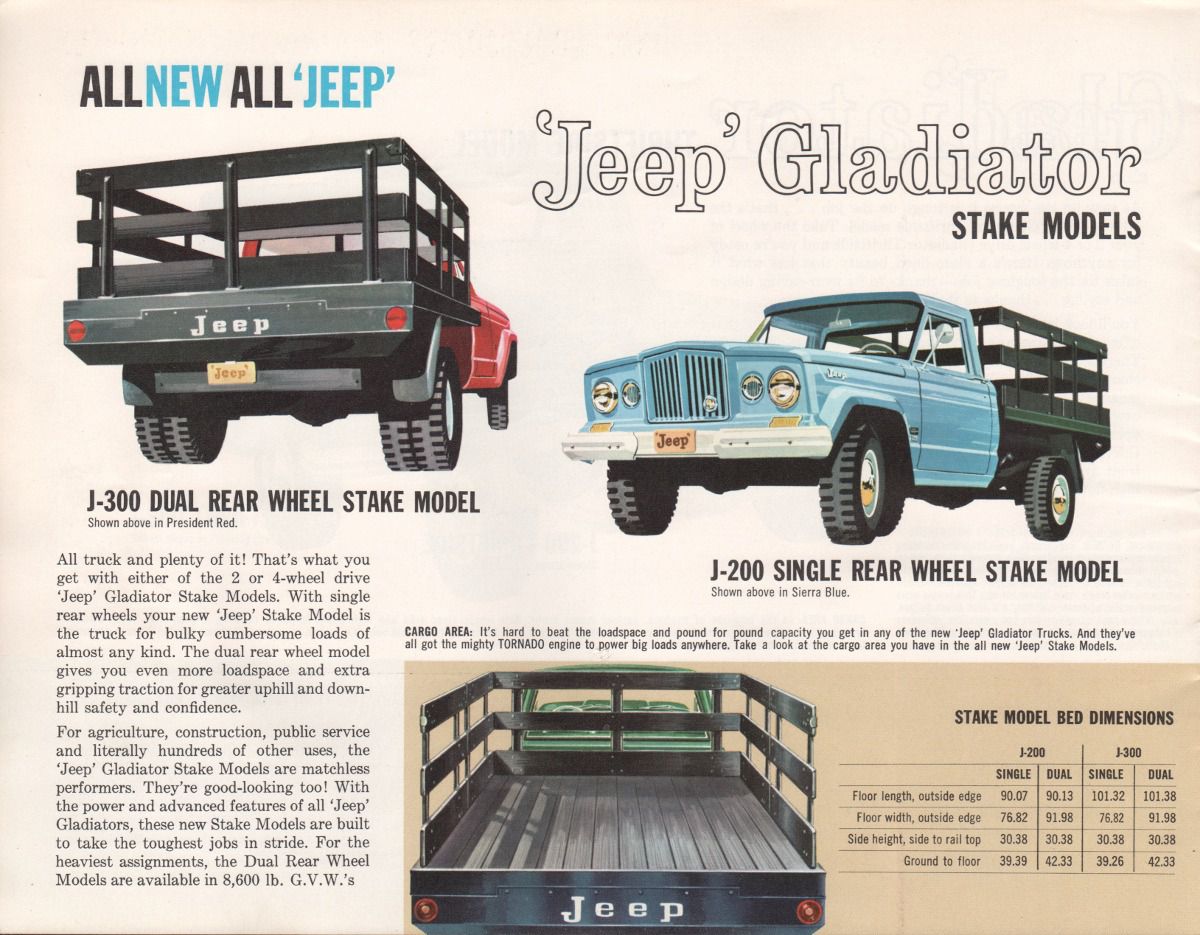 1963 Jeep Gladiators R3_Page_08