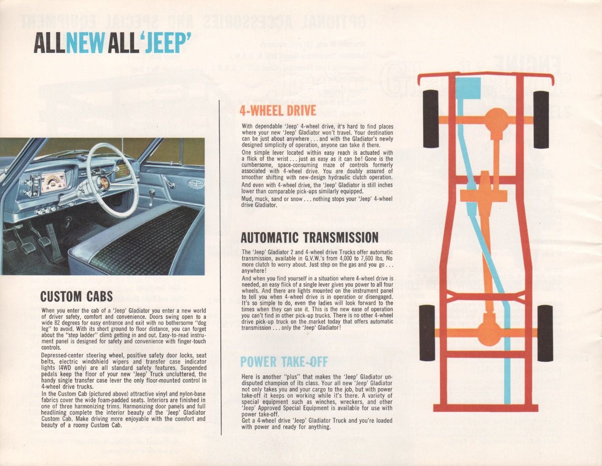 1963 Jeep Gladiators R3_Page_10