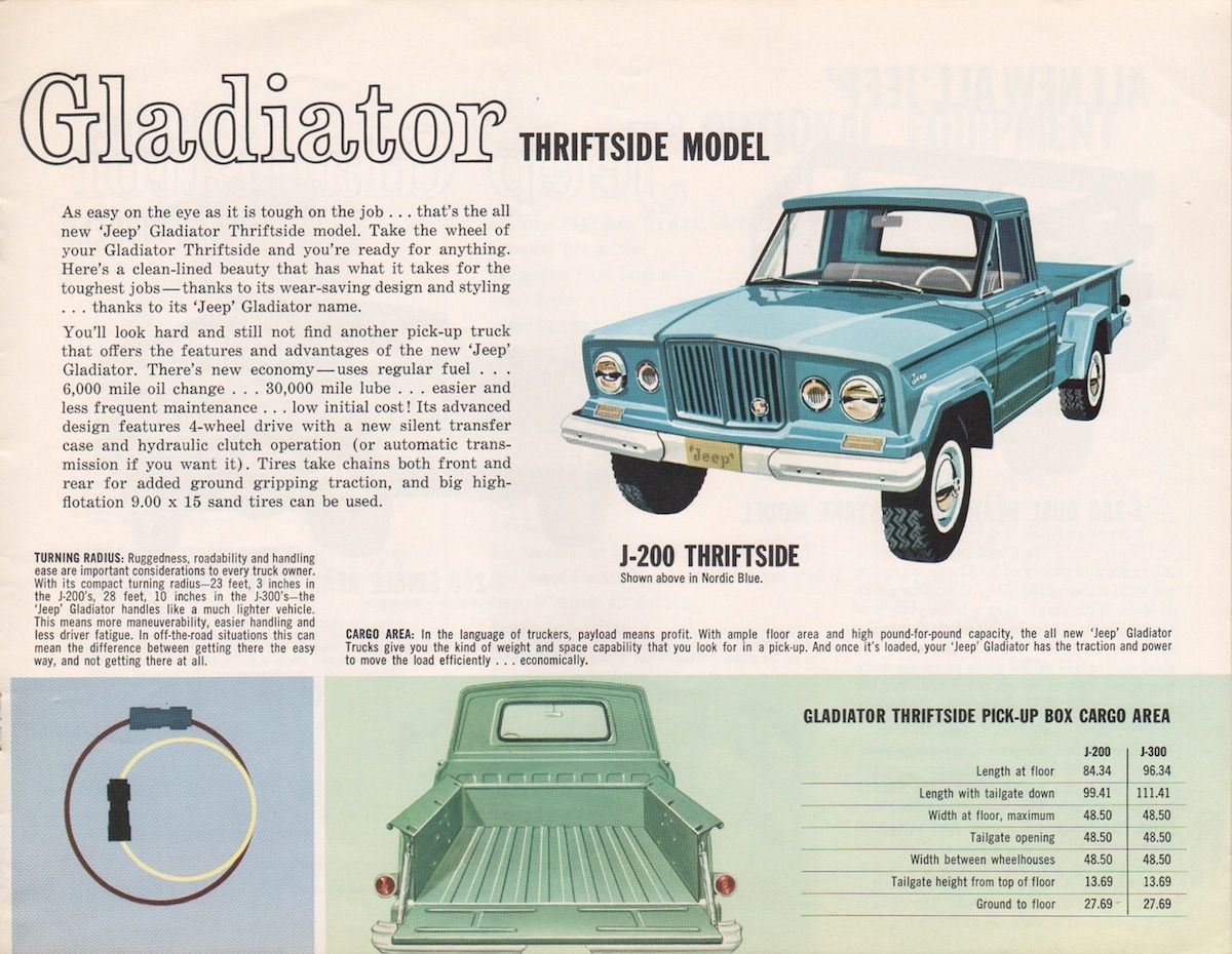 1963 Jeep Gladiators_Page_07
