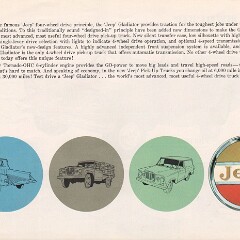1963 Jeep Gladiators_Page_03