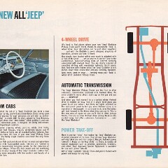 1963 Jeep Gladiators_Page_10