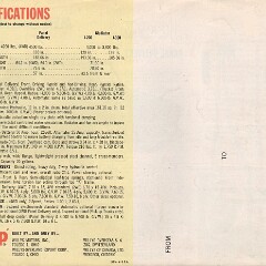 1963 Jeep Gladiators_Page_12
