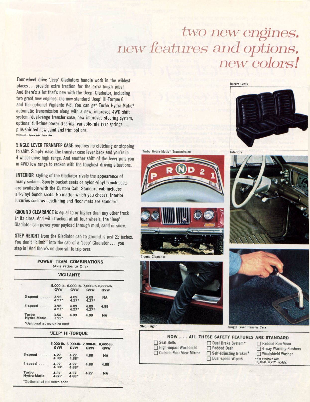 1965_Jeep_Full_Line_R2-05