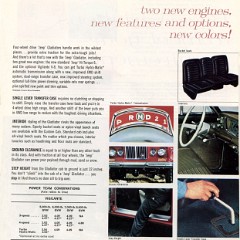 1965_Jeep_Full_Line_R2-05