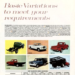 1965_Jeep_Full_Line_R2-06
