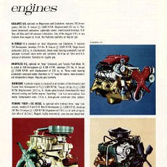 1965_Jeep_Full_Line_R2-10