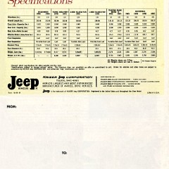 1965_Jeep_Full_Line_R2-12