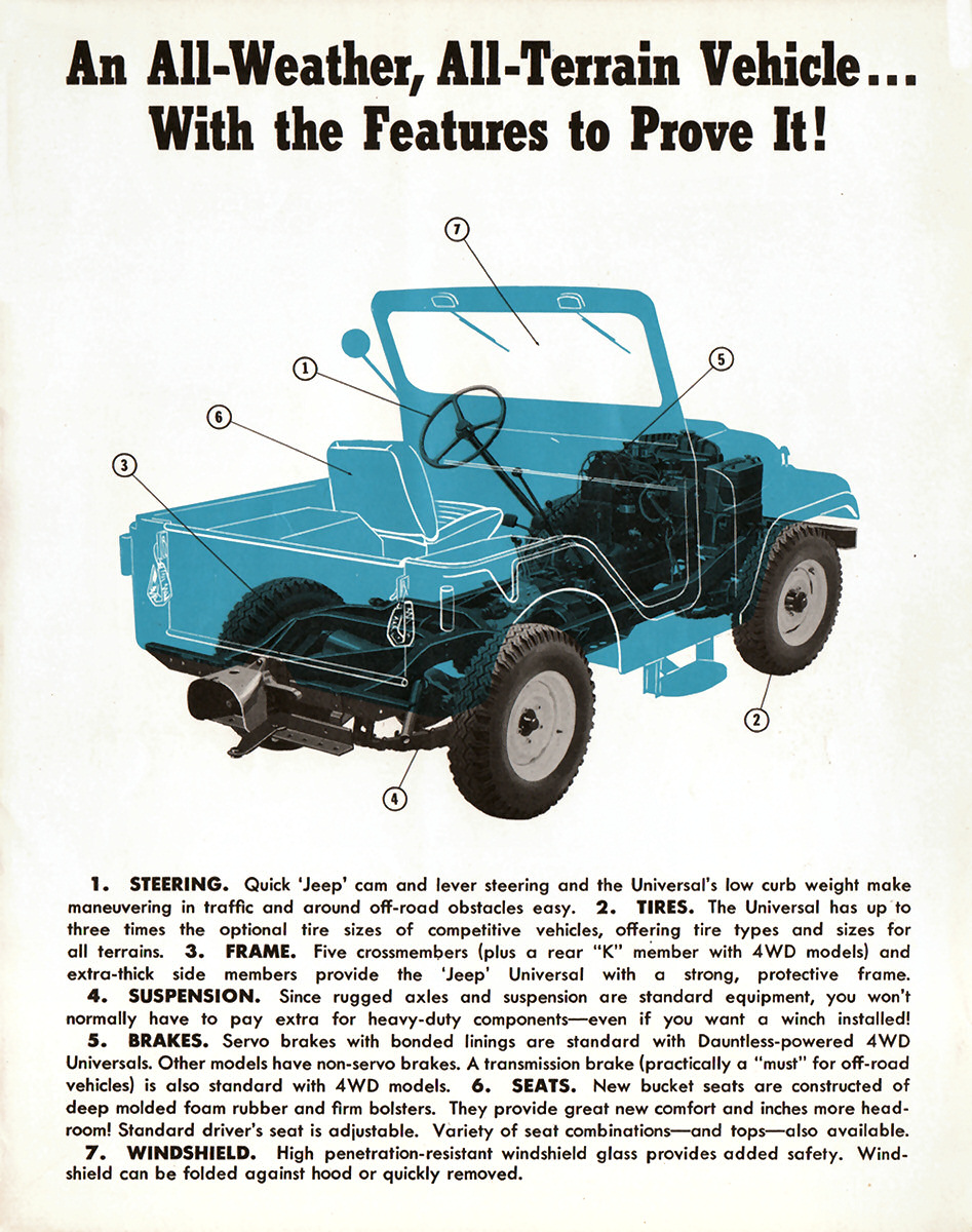1965_Jeep_Universal_R1-04