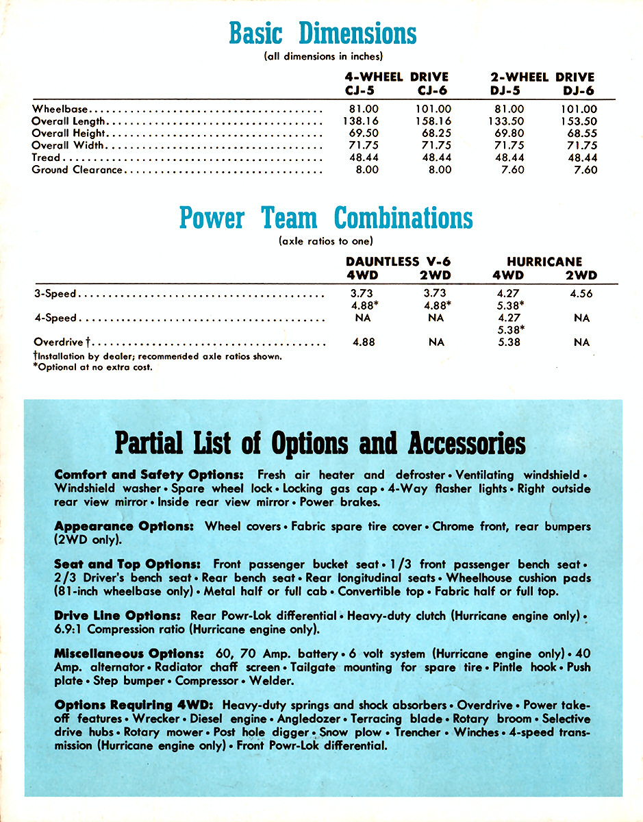 1965_Jeep_Universal_R1-05