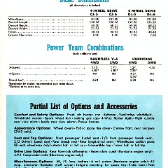 1965_Jeep_Universal_R1-05