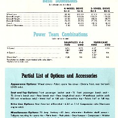 1965_Jeep_Universal_R3-05