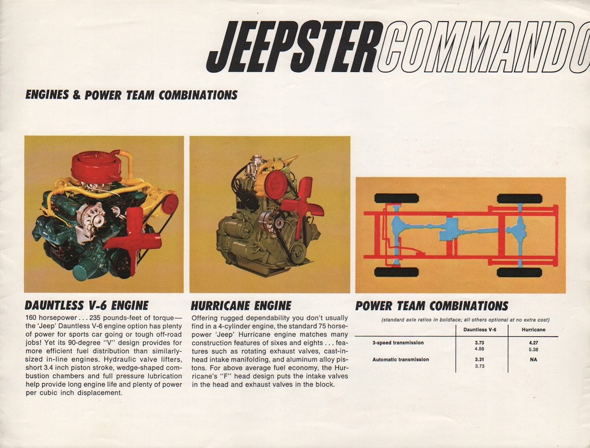 1967_Jeepster_Commando-11