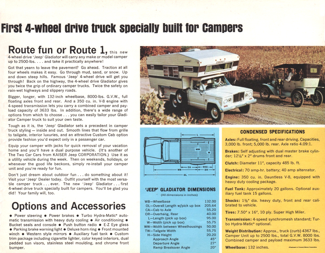 1969_Jeep_Recreational_Fleet-07