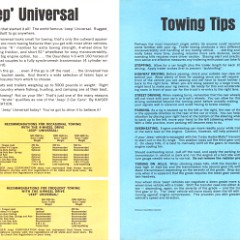 1969_Jeep_Recreational_Fleet-15