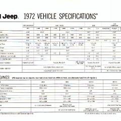 1972_Jeep_Full_Line-02-03