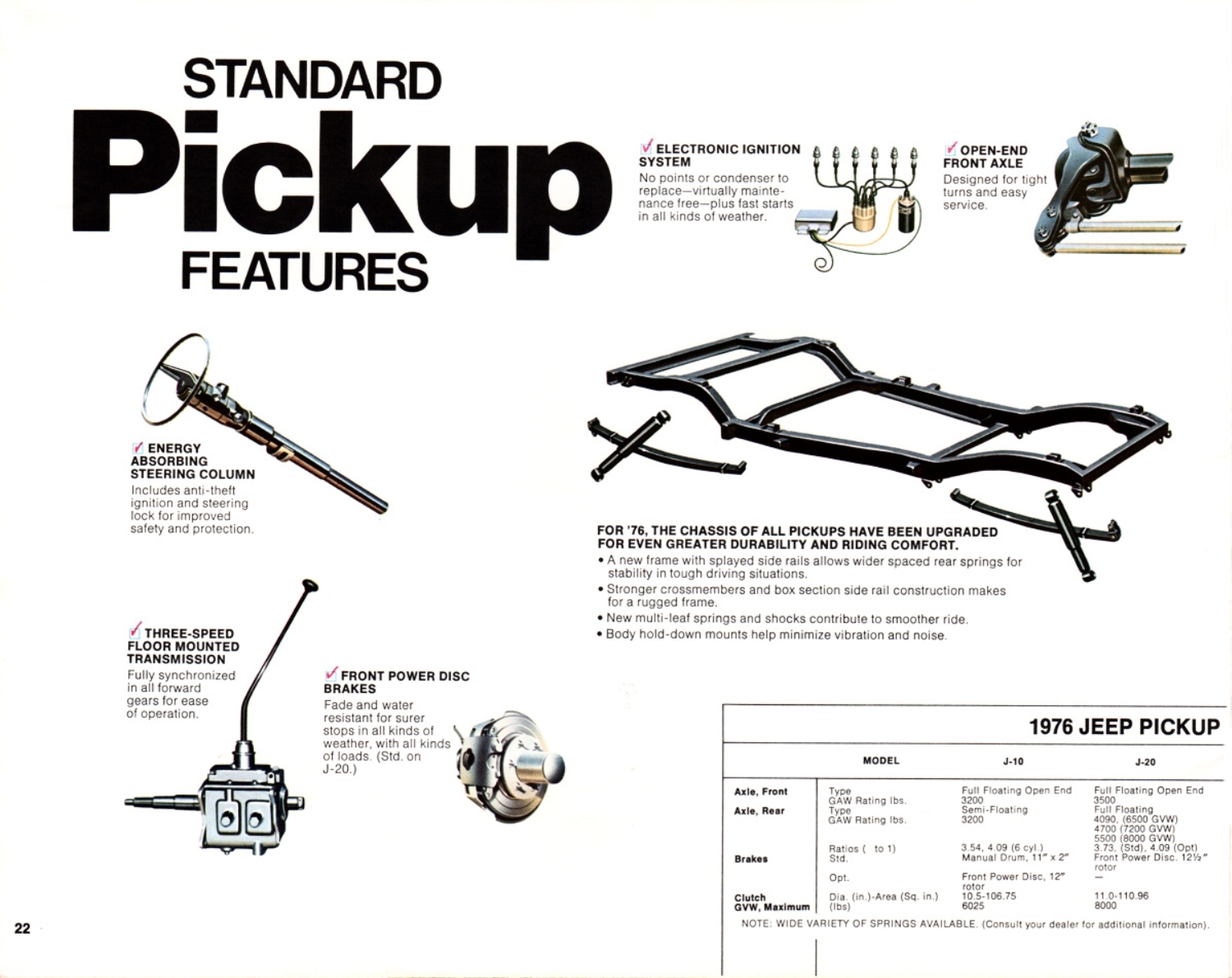 1976_Jeep_Full_Line-22
