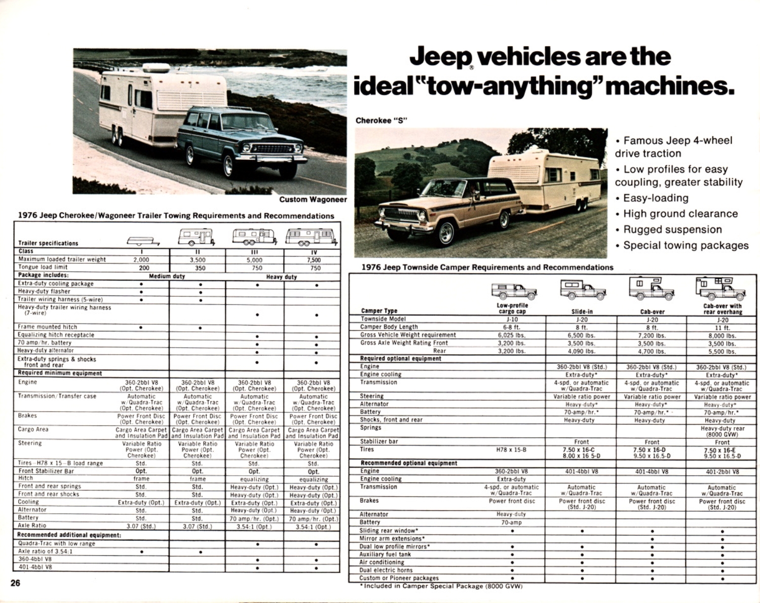 1976_Jeep_Full_Line-26