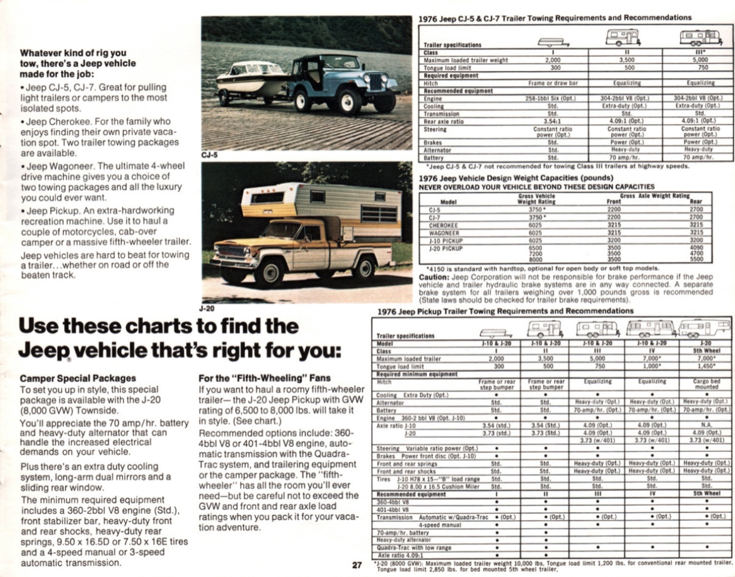 1976_Jeep_Full_Line-27