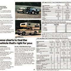 1976_Jeep_Full_Line-27
