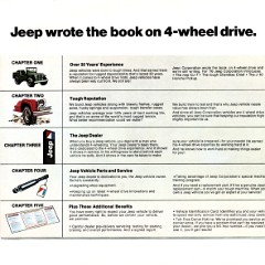1976_Jeep_Full_Line-31