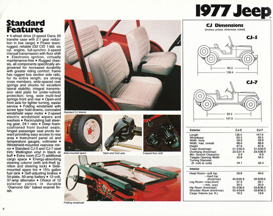 1977_Jeep_Full_Line-08