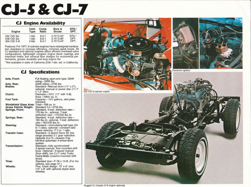 1977_Jeep_Full_Line-09