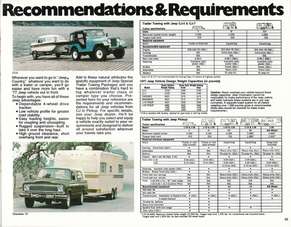 1977_Jeep_Full_Line-33