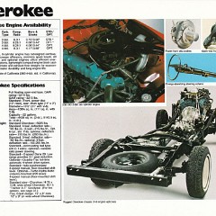 1977_Jeep_Full_Line-15