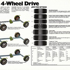1977_Jeep_Full_Line-31