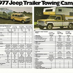 1977_Jeep_Full_Line-32
