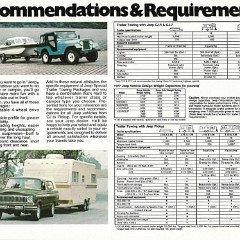1977_Jeep_Full_Line-33