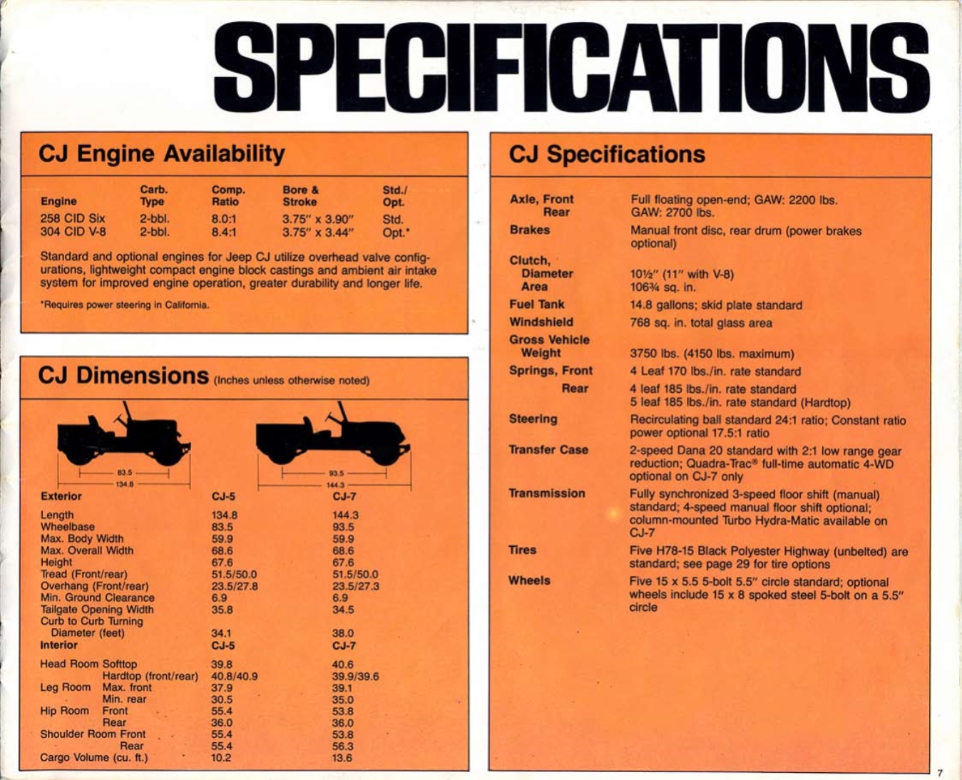 1979_Jeep_Full_Line-07
