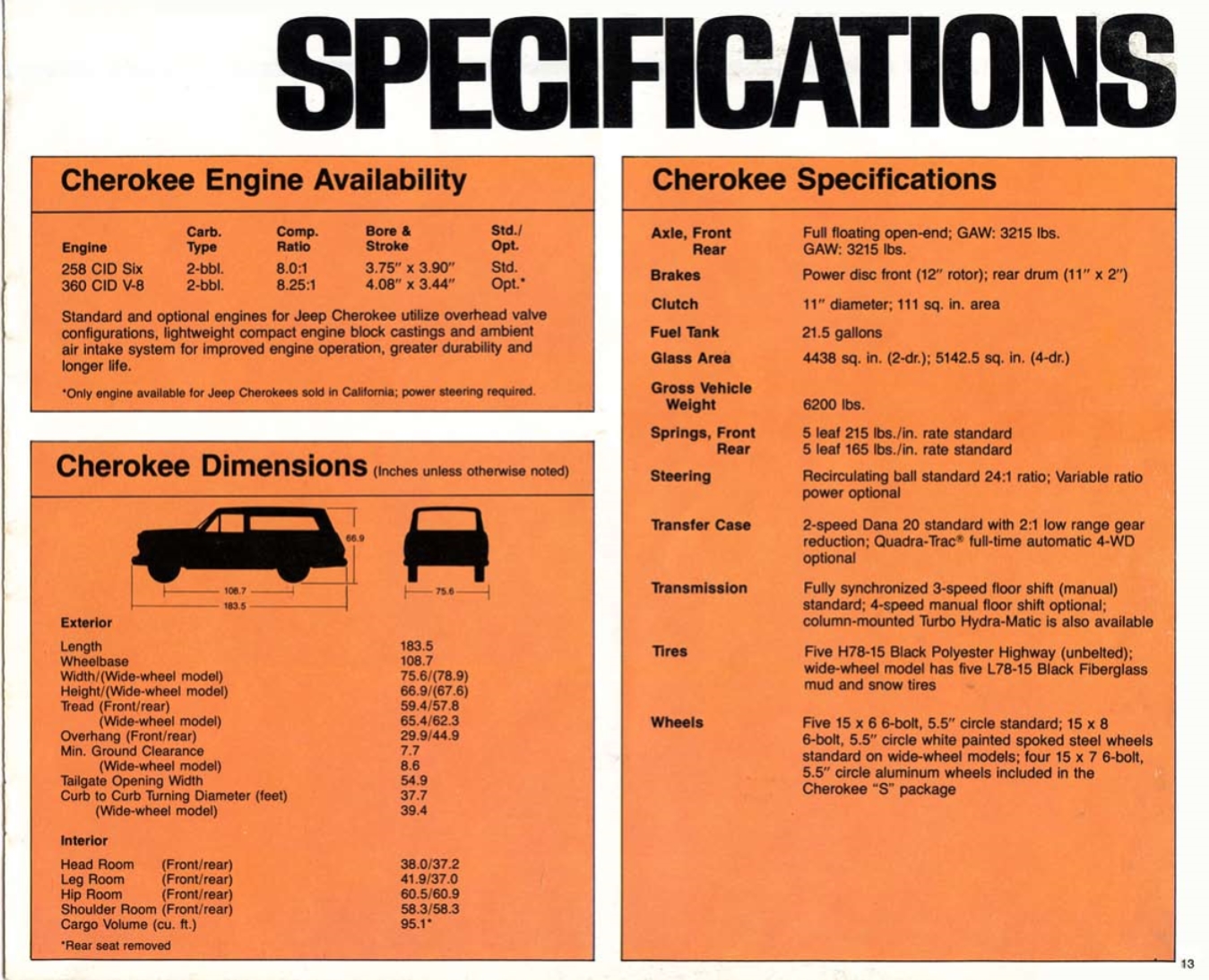 1979_Jeep_Full_Line-13