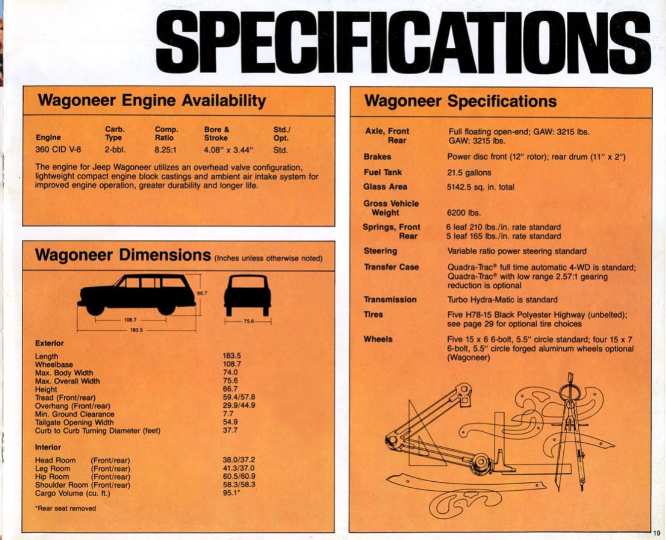 1979_Jeep_Full_Line-19