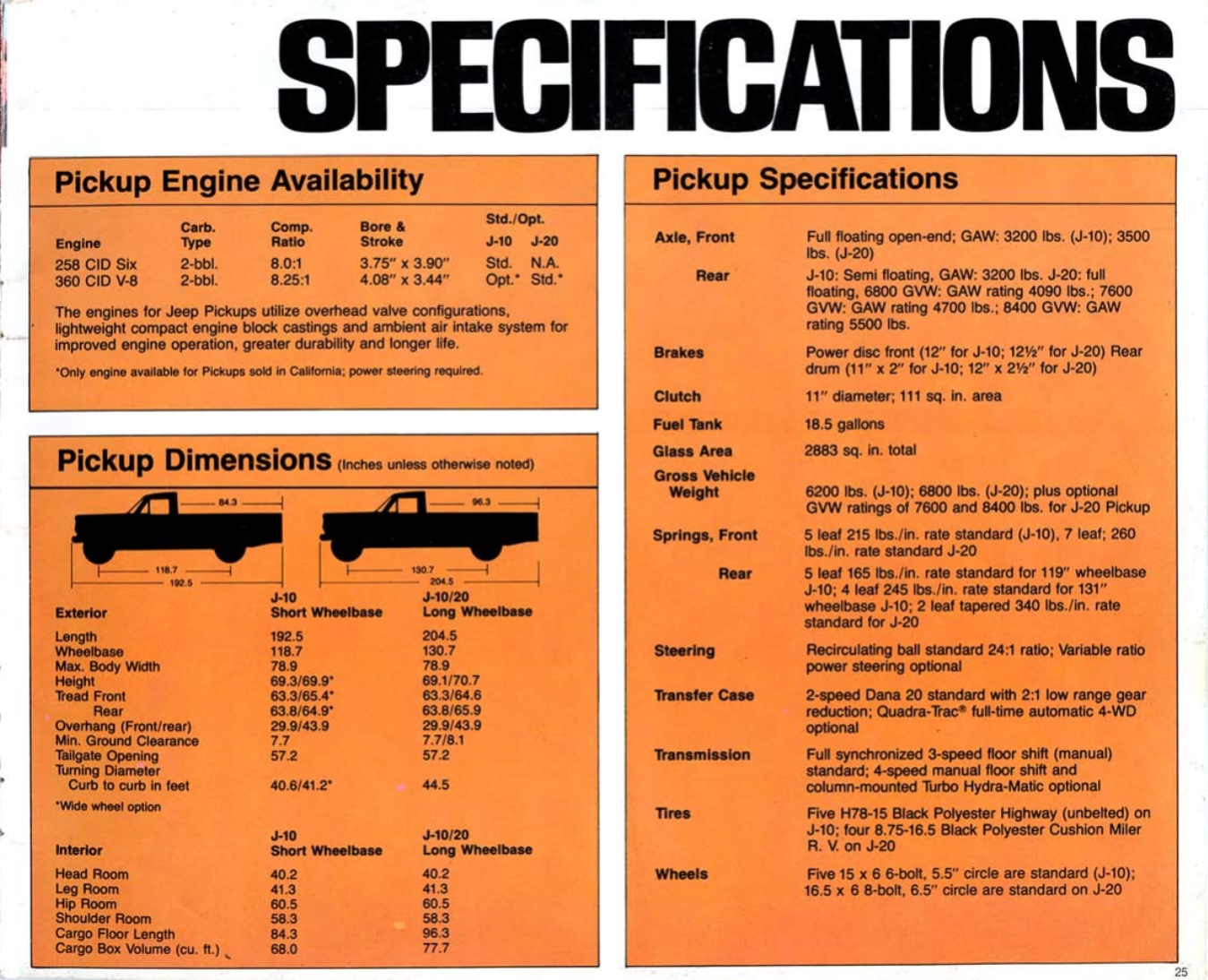 1979_Jeep_Full_Line-25