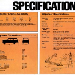 1979_Jeep_Full_Line-19