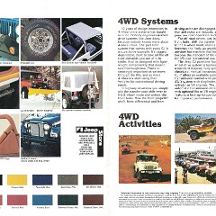 1981_Jeep_CJ-10-11