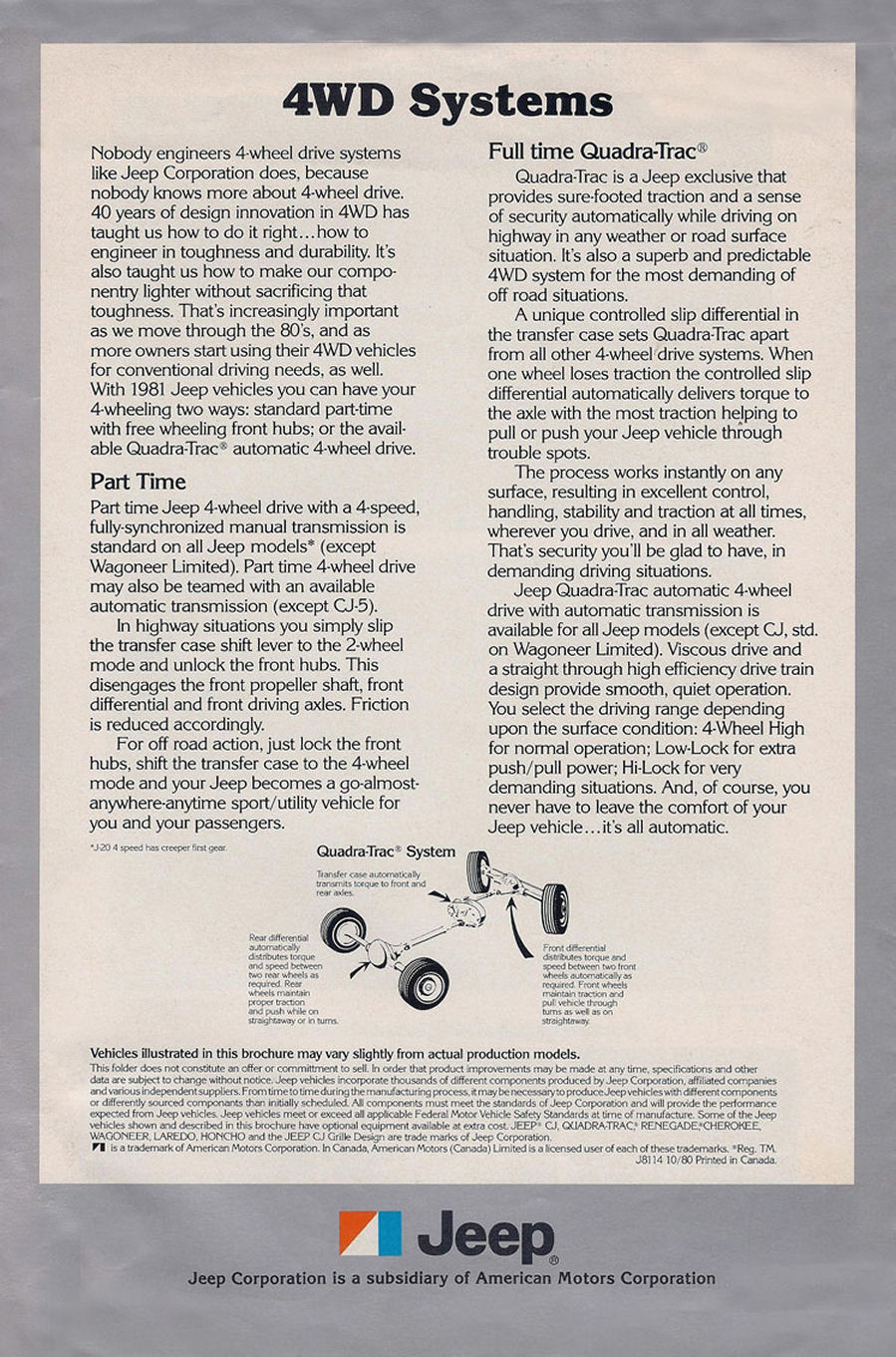 1981_Jeep_Full_Line-06