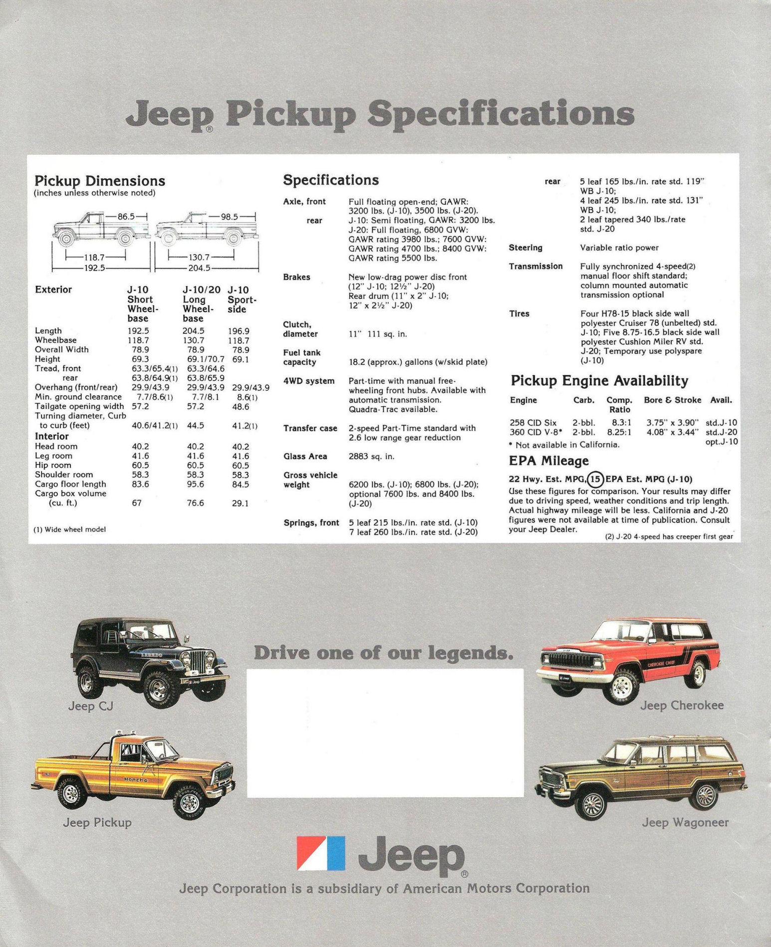 1981_Jeep_Pickup-12