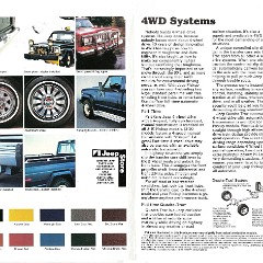1981_Jeep_Pickup-10-11