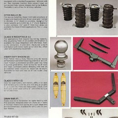 1982_Jeep_Accessories_Catalog-13