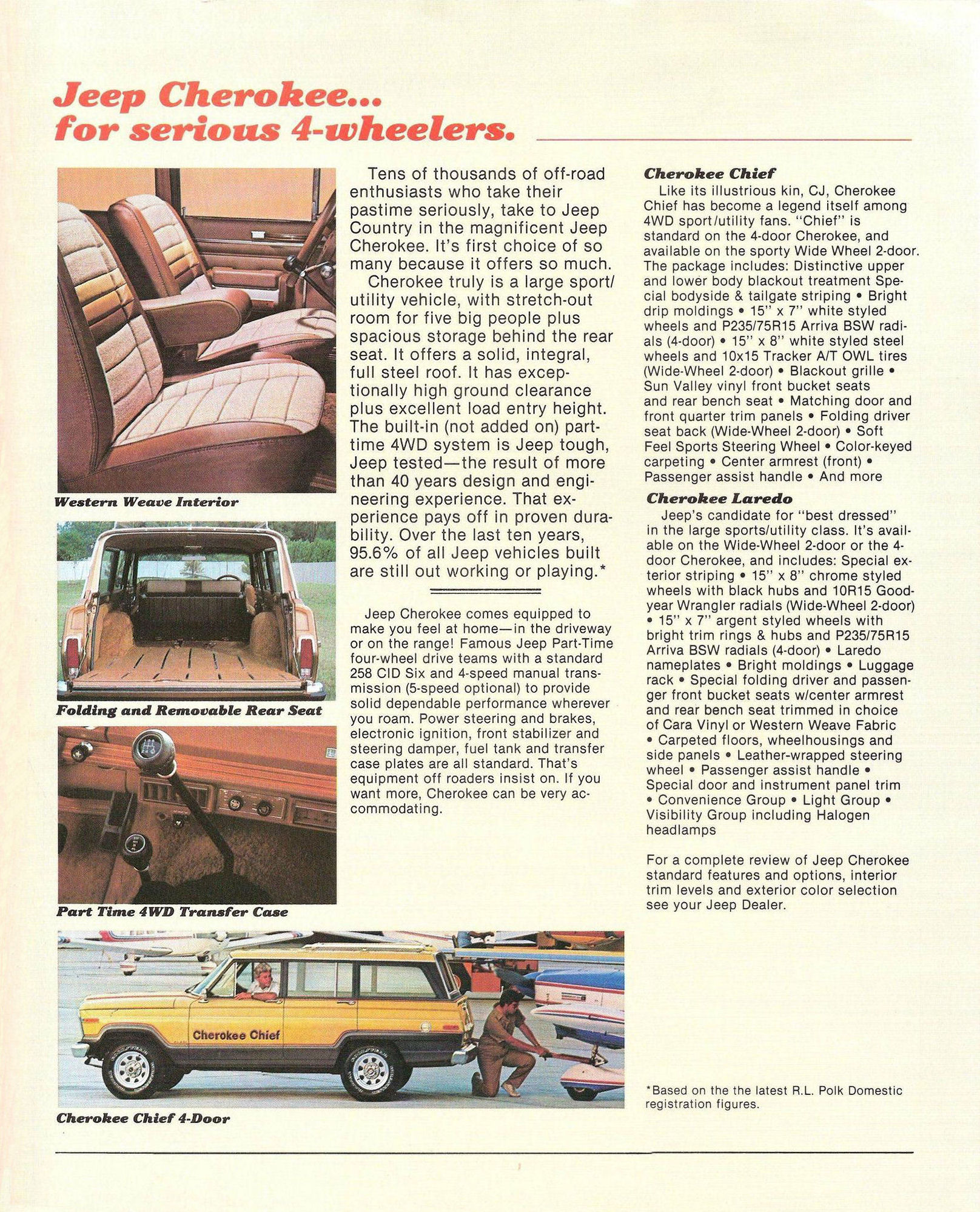 1982_Jeep_Cherokee-03