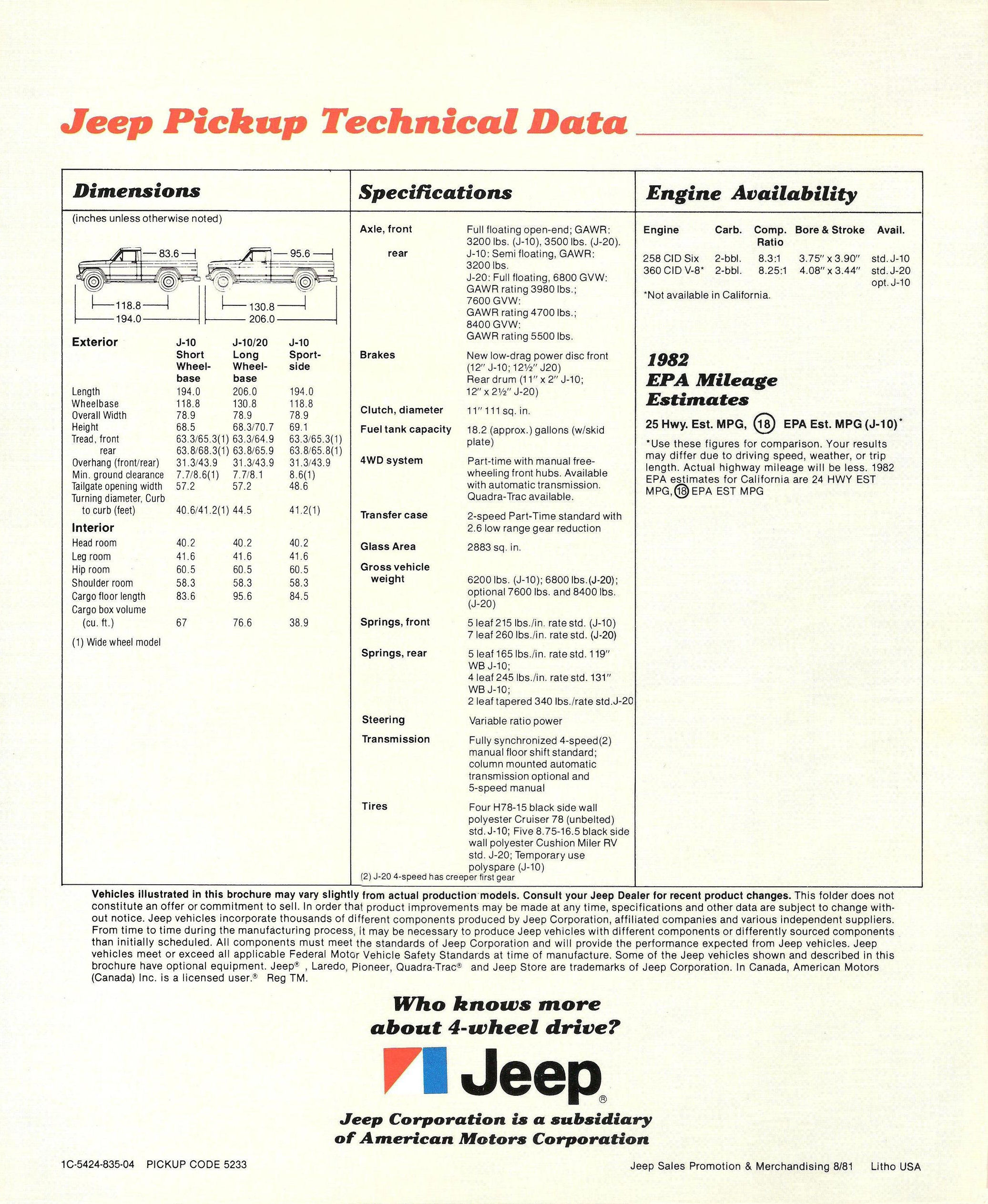 1982_Jeep_Cherokee-04