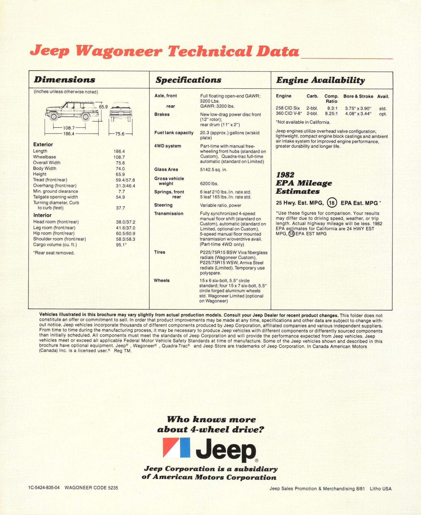 1982_Jeep_Wagoneer-04