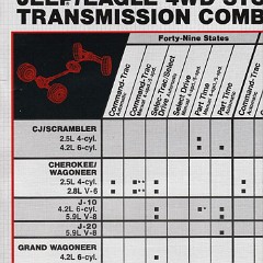 1984_Jeep-Eagle_Technovation-10