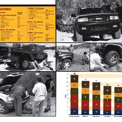1998_Jeep_Grand_Cherokee_Reprint-06-07