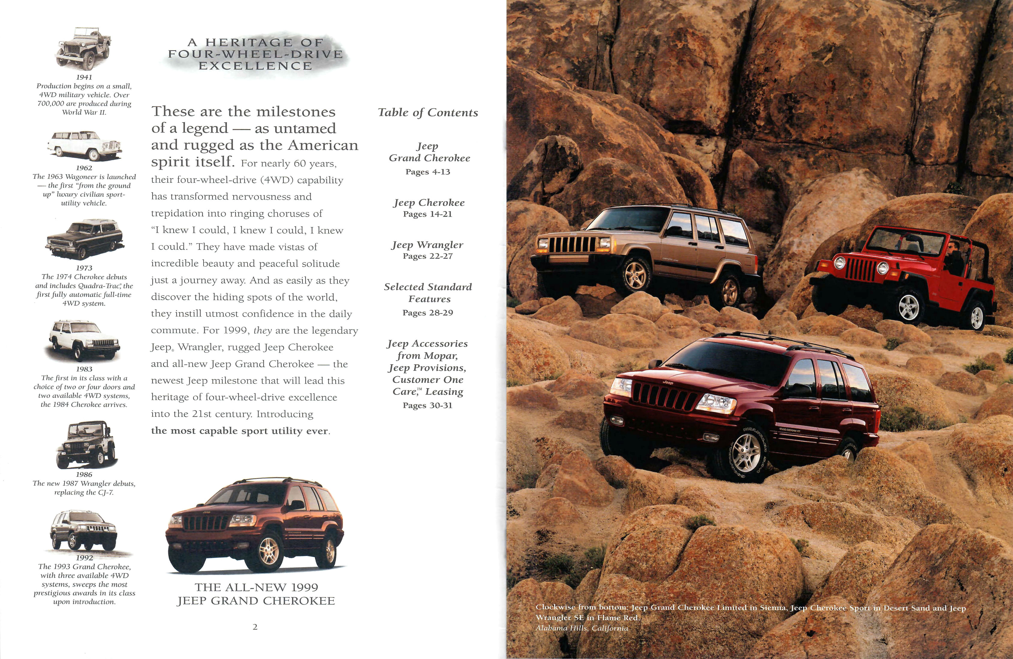 1999 Jeep Full Line Prestige-02-03