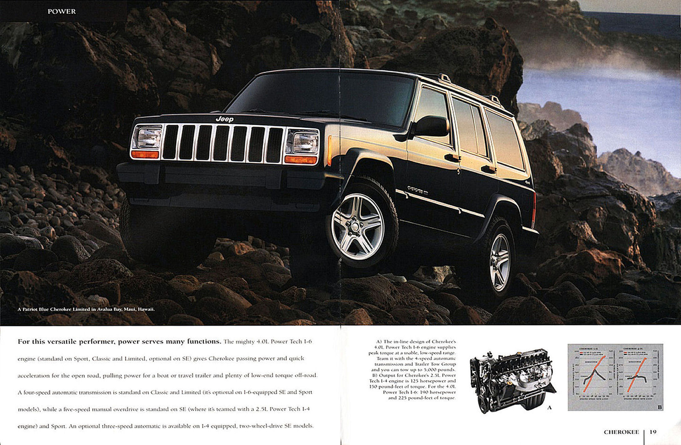 2000_Jeep_Full_Line-18-19